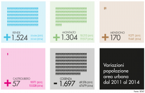 Schermata 2015-09-22 alle 01.03.43